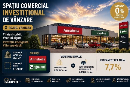 Spațiu Comercial Investițional - Piatra Neamț | Profi | YIELD 8%