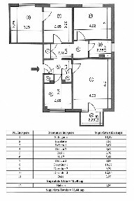 Proprietar vând apartament decomandat cu 4 camere