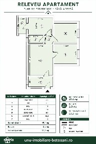 APARTAMENT 3 CAMERE - ETAJ 1 - ZONĂ CENTRALĂ, PE BULEVARD - BOTOȘANI