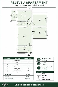 APARTAMENT 3 CAMERE - ETAJ 1 - ZONĂ CENTRALĂ, PE BULEVARD - BOTOȘANI