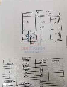 Podu Ros - Apartament 2 camere