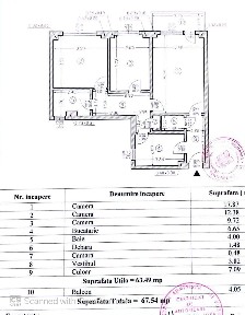 3 Camere 1minut Metrou Gorjului Lujerlui Bd. Iuliu Maniu