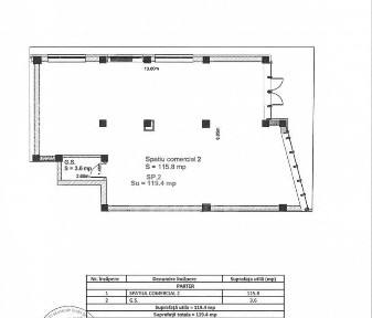 Spațiu comercial stradal de vânzare / Zona Brana - Șelimbăr