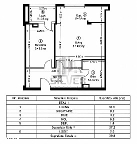 Apartament in imobil nZEB/parcare cu CF/complet mobilat si utilat.