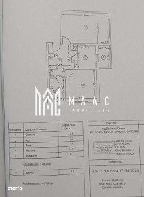 Apartament 2 camere de vânzare | Ostroveni, Râmnicu Vâlcea