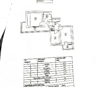 Centru - apartament 2 camere 60mp etaj2