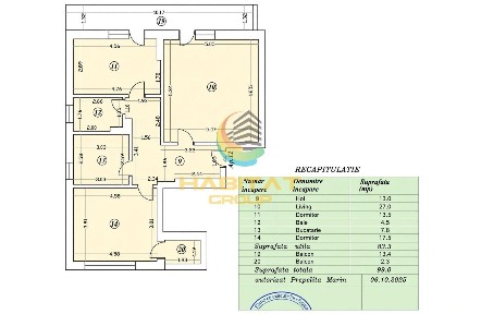 Vânzare Apartament 3 camere 99 mp - Berceni / Strada Postalionului / S