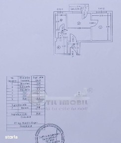 Apartament 2 camere, Podu Ros - Emil Racovita, etaj intermediar, bloc