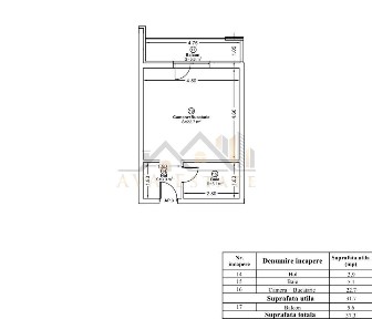 Apartament 1 camera | Bloc Nou - Zona Giroc