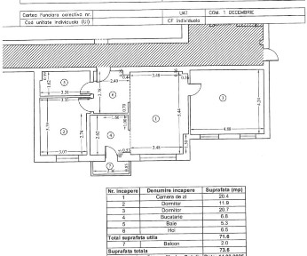 3 camere - X-Residence 1 Decembrie - 74mp - etaj 3 - prima inchiriere