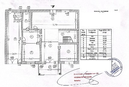 Corbeanca - Petresti Stradal Casa P+E1+M sup. 398 mp pt comercial biro
