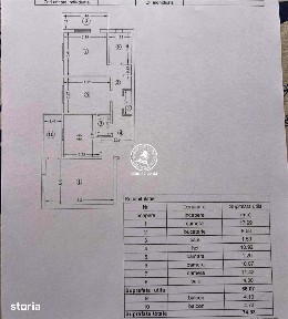 Apartament 3 camere de vanzare Nicolina