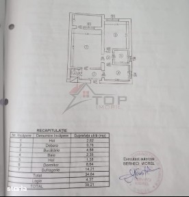 Vanzare apartament 2 camere decomandat- circular - Podul de Piatra