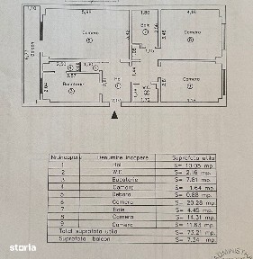 Apartament 3 camere cu suprafata totala 80,55 mp, Zona Calarasilor.