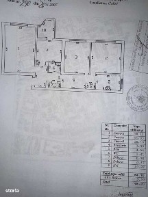 Apartament 3 camere decomandat piata centrala