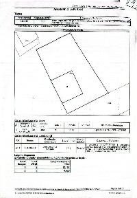 CENTRAL IAȘI - Casă + teren 380 mp - Piața Unirii / Palas - 250.000 €