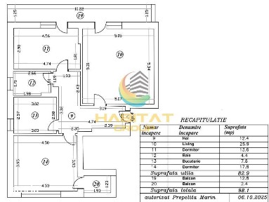 3 camere etaj 1 bloc nou Finalizat Mutare rapida