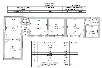 Casa la tara - 23km de Sibiu + teren 2300mp, sat Rusi