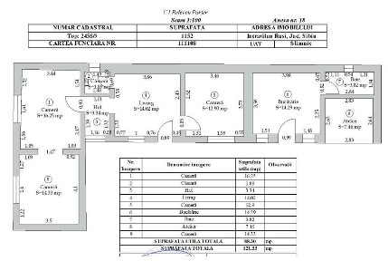 Casa la tara - 23km de Sibiu + teren 2300mp, sat Rusi
