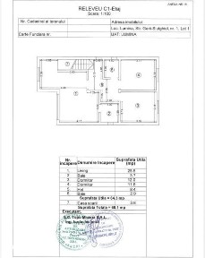Vila de vanzare Lumina 140 m2,la gata