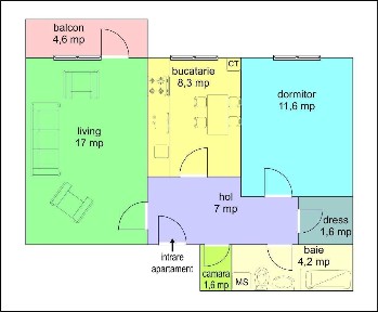 Apartament nou 2 camere,etaj 2,Tudor,Prieteniei, Targu Mures
