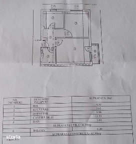 Apartament 2 camere de vanzare
