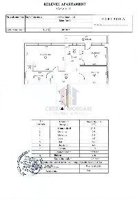 3 camere, Confort 1 t, etaj intermediar, Viziru 3