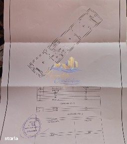 Casa de vanzare Constanta Centru pentru clinica sau birouri