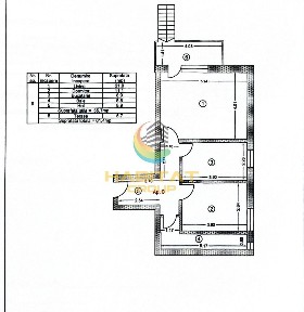 Apartament 2 camere Mobilat si utilat + curte 200mp M Berceni