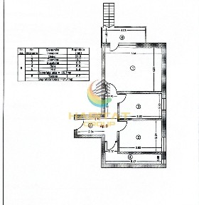 Apartament 2 camere Mobilat si utilat + curte 200mp M Berceni