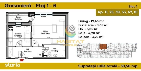 Strada Postalionului, IMGB, Sectorul 4, Bucuresti