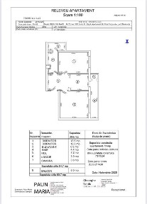 Apartament 2 camere - decomandat, confort 1 - Micro 4