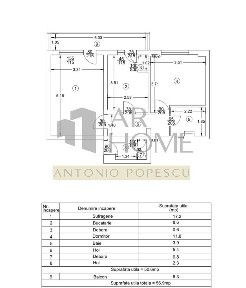 Apartament 2 camere, in Ploiesti, zona Malu Rosu.