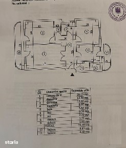 Apartament 3 camere, suprafata 87mp, Dorobantilor, mobilat utilat.