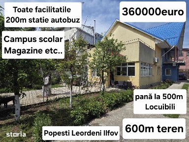 Vila pretabila afacere
