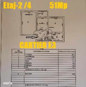 Apartament 2 camere ZONA -E3, 51mp.Etajul 2