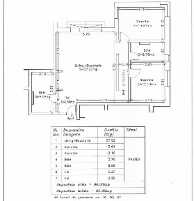Apartament 3 camere cu 2 bai | gradina de 94 mp | Braytim