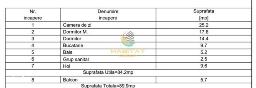Apartament 3 camere / 90 mp / gata de mutare
