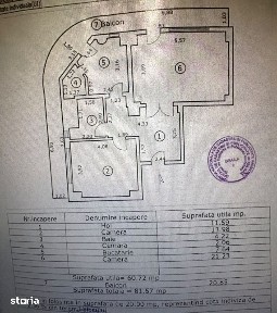 2 Camere Spatios Dorobanti Republicii 82 mp