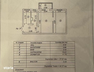 Vand apartament 2 camere DORALY MALL
