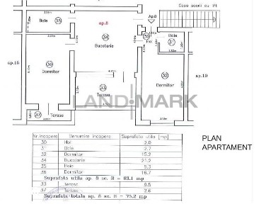 COMISION O% APARTAMENT 3 camere, 2 bai,cu lift, Dumbravita Kaufland