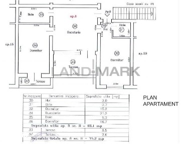 COMISION O% APARTAMENT 3 camere, 2 bai,cu lift, Dumbravita Kaufland