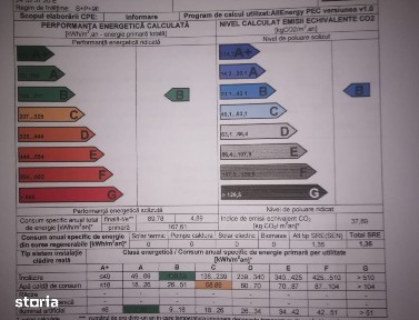 Garsoniera Craiovei 44999euro