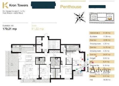 Oportunitate Rară în Brașov: Penthouse cu View 360° spre Piatra Mare s
