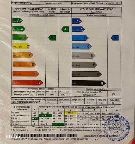 Vanzare casa cu etaj + teren in Targoviste, Micro 2