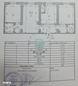 Apartament 3 camere UZINA 2, 80mp., Brasov