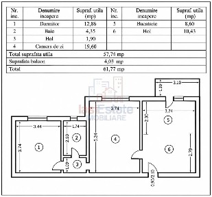 Apartament cu doua camere de vanzare in Frumoasa