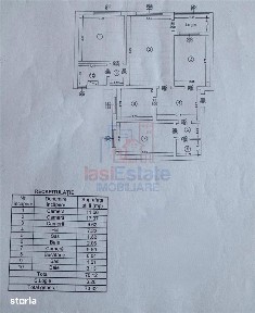 Apartament 3 camere Cantemir - zona Podu Ros