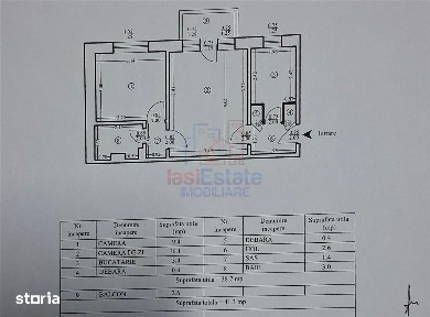 Apartament 2 camere zona Mircea Cel Batran