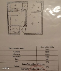 Popesti Leordeni, Ilfov